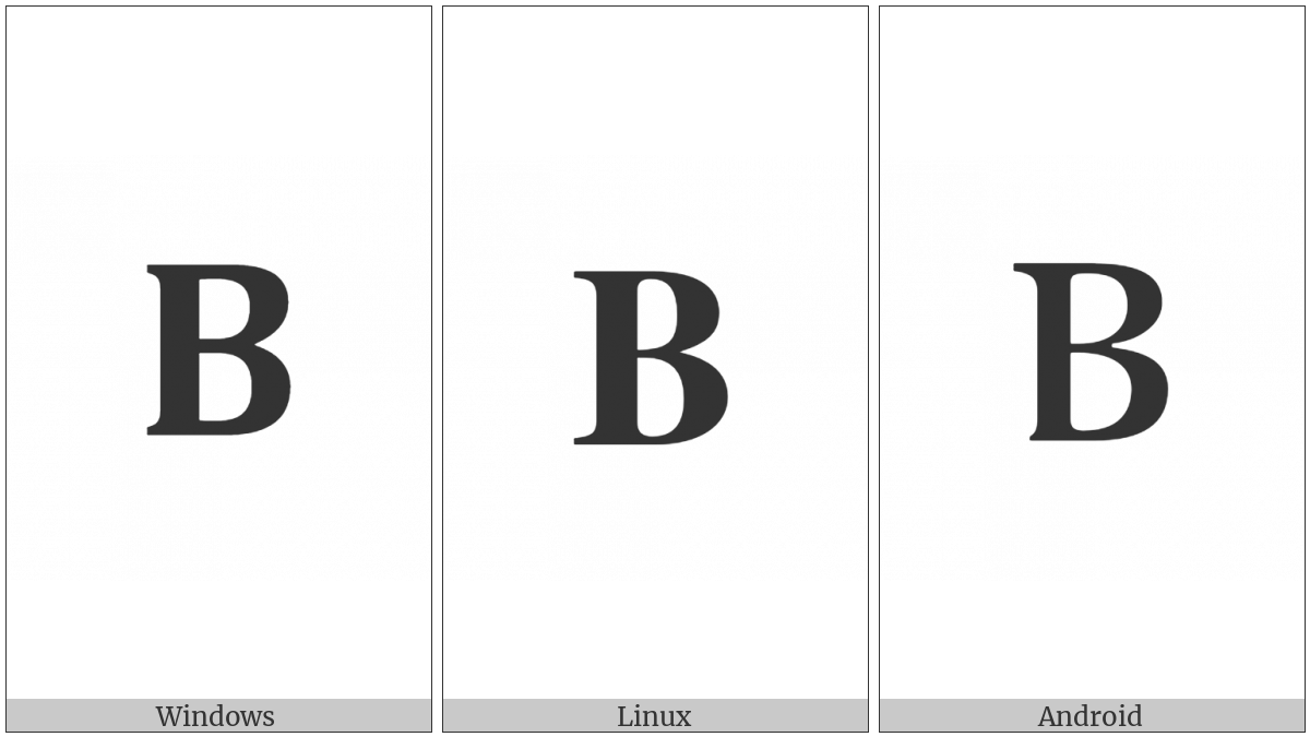 Mathematical Bold Capital Beta on various operating systems