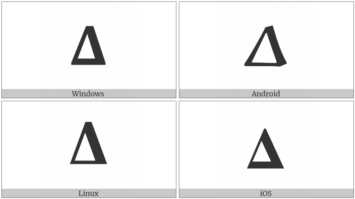 Mathematical Bold Capital Delta on various operating systems