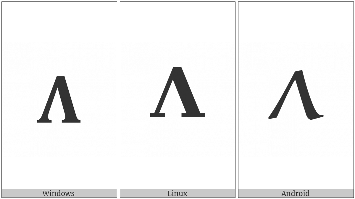 Mathematical Bold Capital Lamda on various operating systems