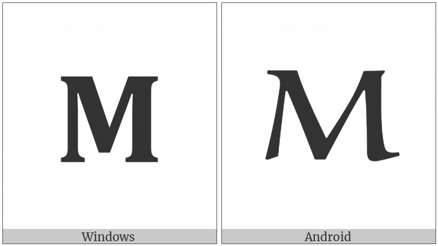 Mathematical Bold Capital Mu on various operating systems