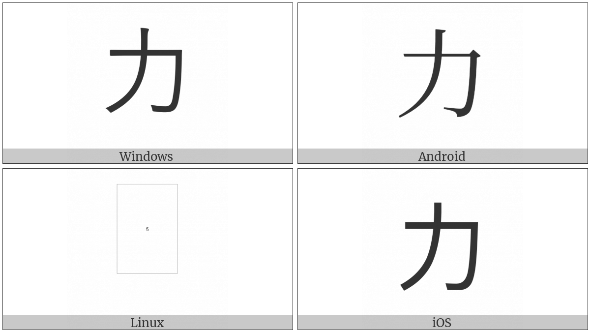 Kangxi Radical Power on various operating systems