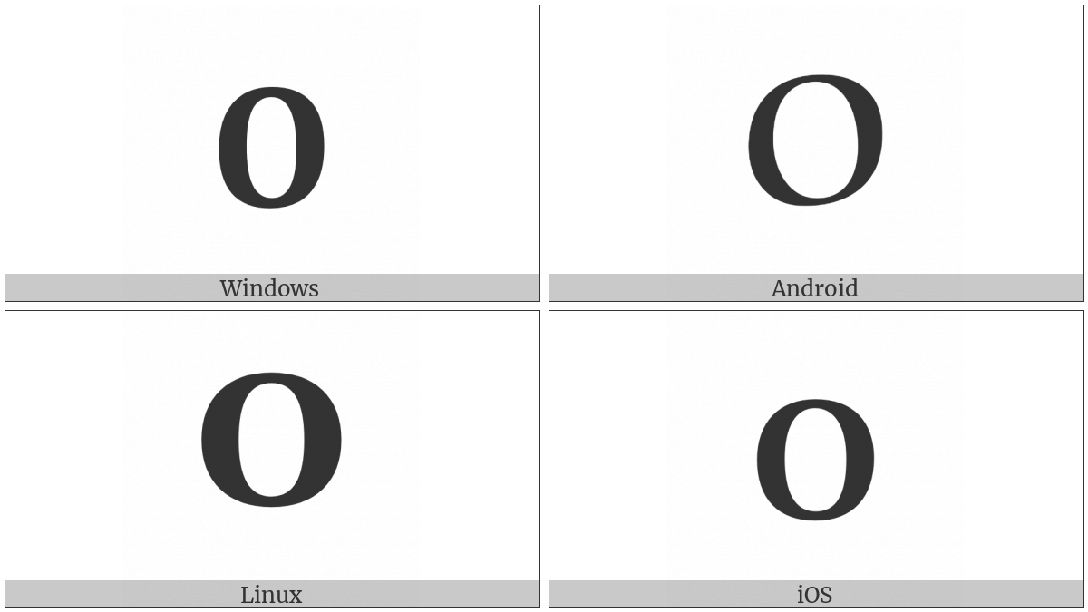 Mathematical Bold Capital Omicron on various operating systems