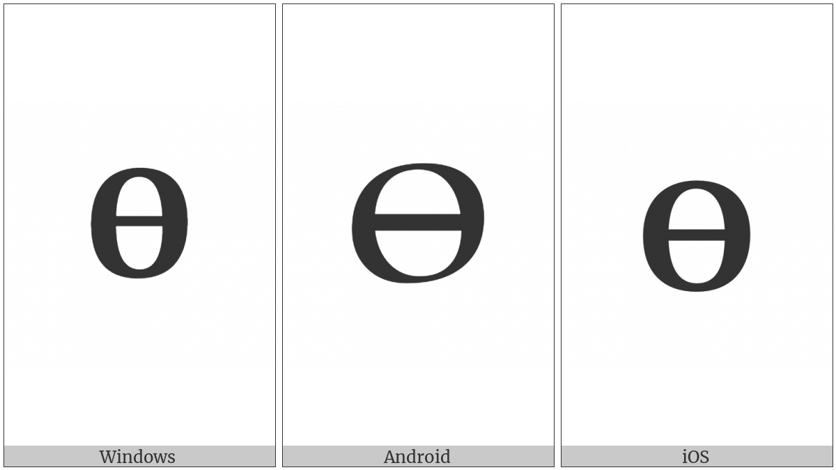 Mathematical Bold Capital Theta Symbol on various operating systems