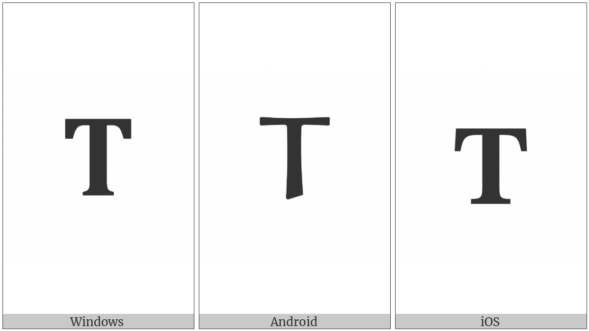 Mathematical Bold Capital Tau on various operating systems