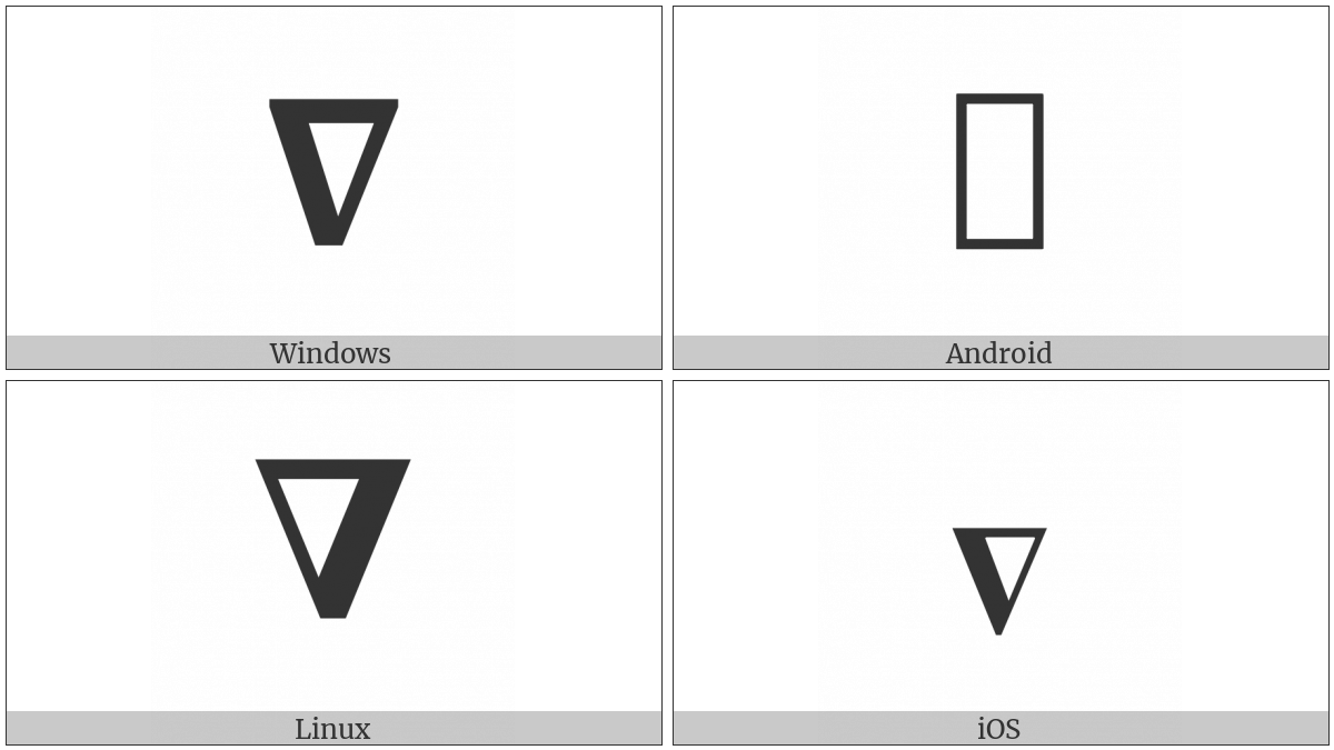 Mathematical Bold Nabla on various operating systems