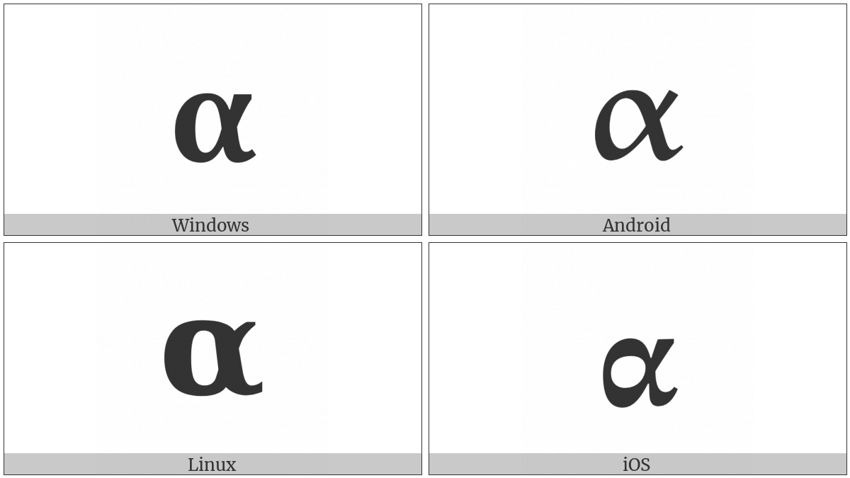 Mathematical Bold Small Alpha on various operating systems