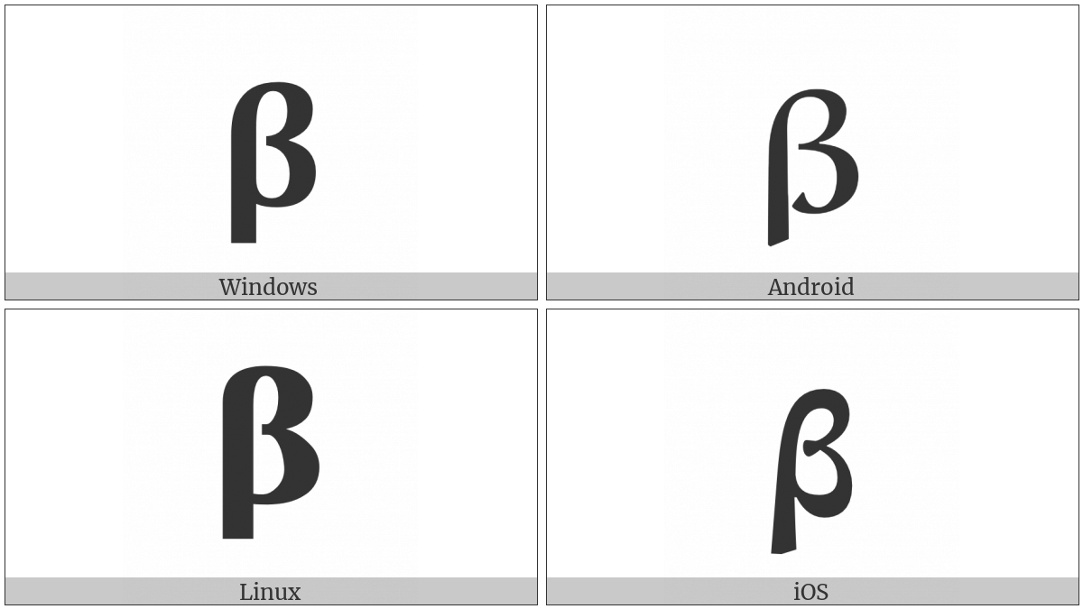 Mathematical Bold Small Beta on various operating systems