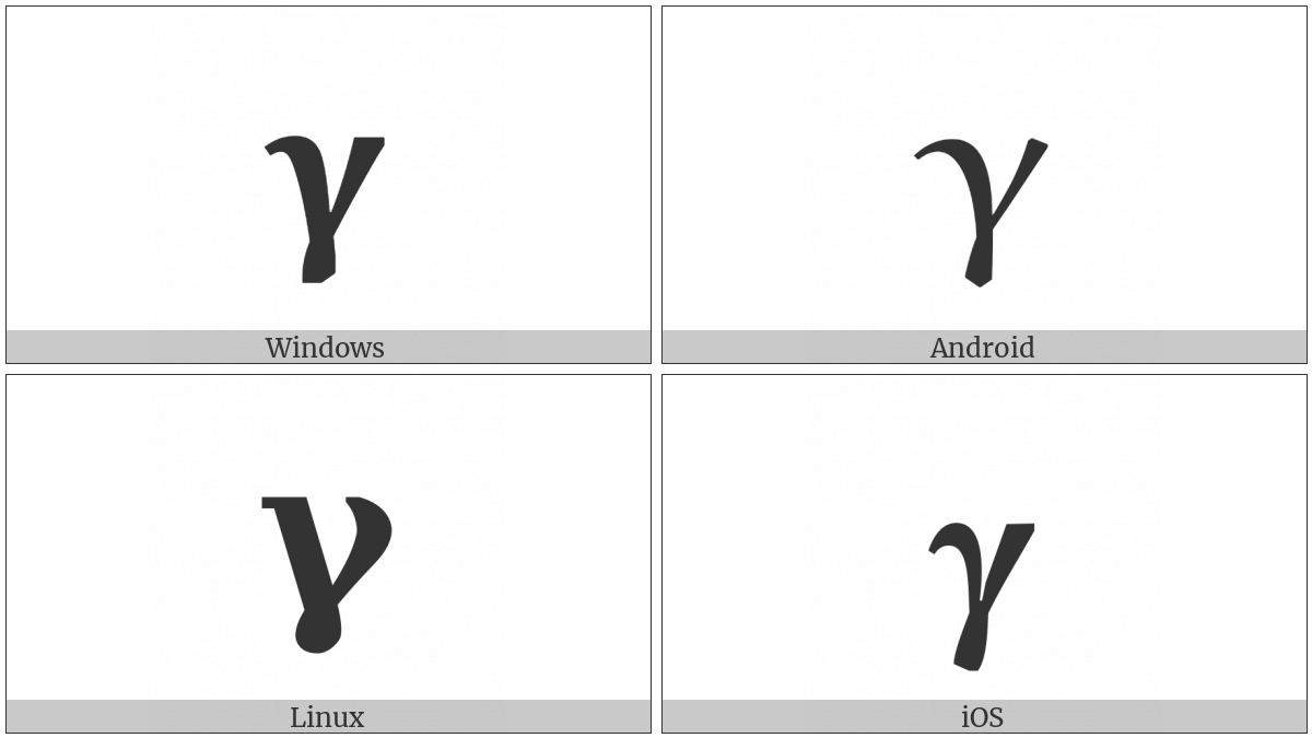 Mathematical Bold Small Gamma on various operating systems