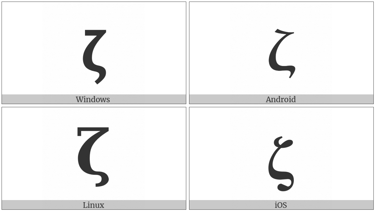 Mathematical Bold Small Zeta on various operating systems