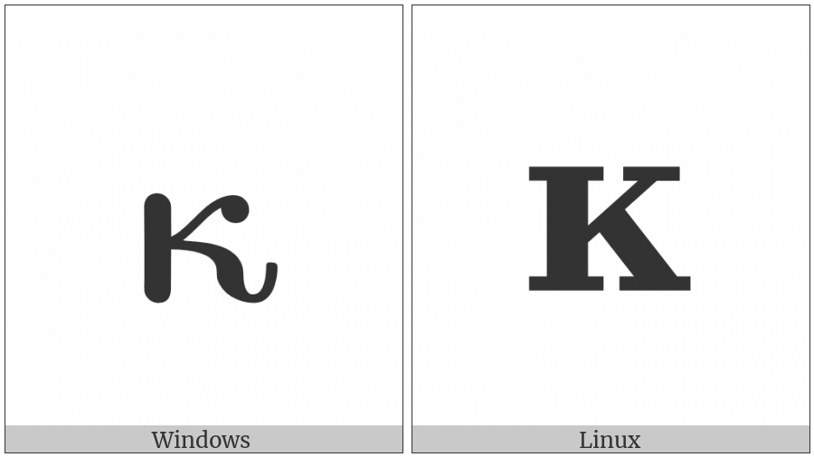 Mathematical Bold Small Kappa on various operating systems