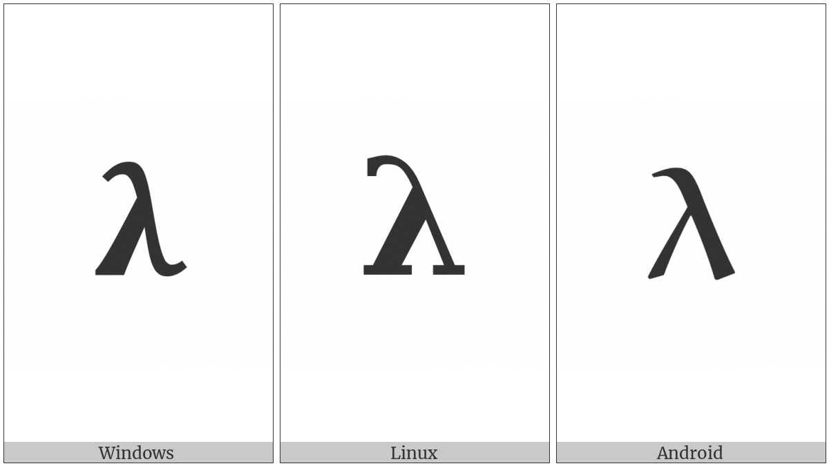 Mathematical Bold Small Lamda on various operating systems