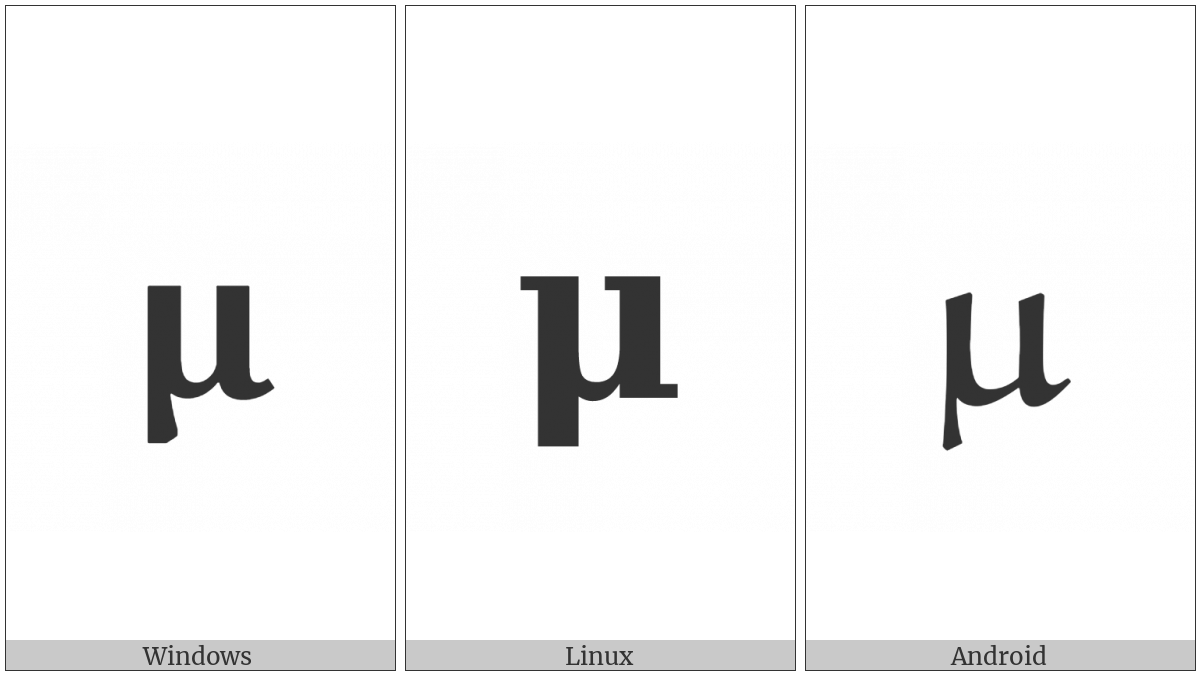 Mathematical Bold Small Mu on various operating systems