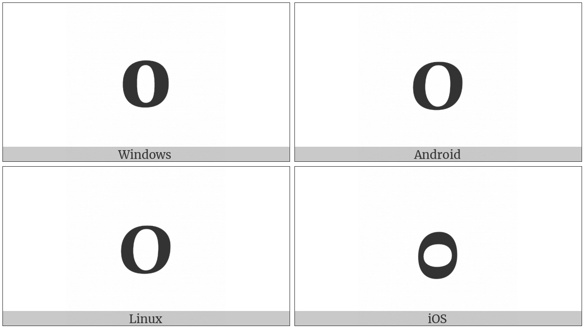 Mathematical Bold Small Omicron on various operating systems