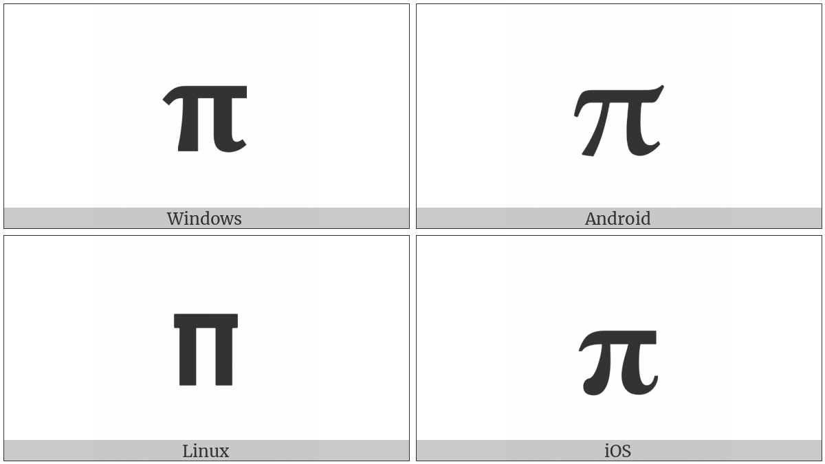 Mathematical Bold Small Pi on various operating systems