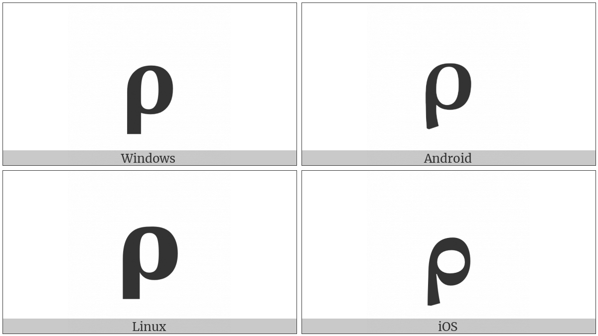 Mathematical Bold Small Rho on various operating systems