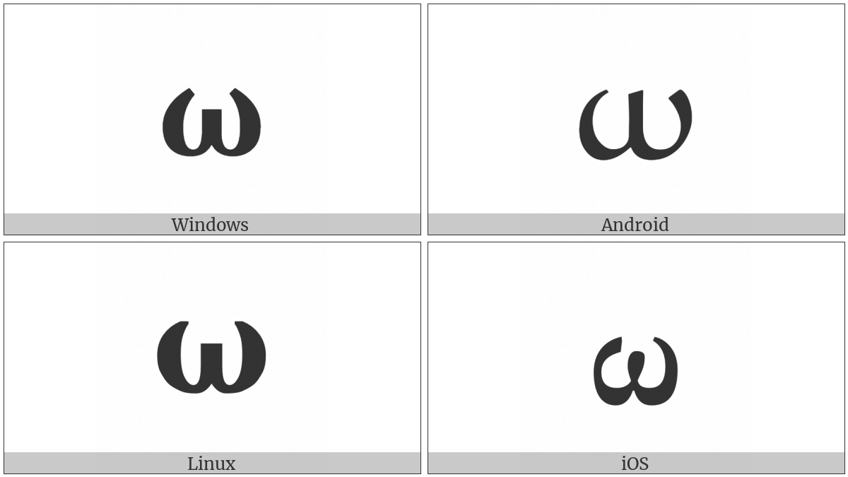 Mathematical Bold Small Omega on various operating systems