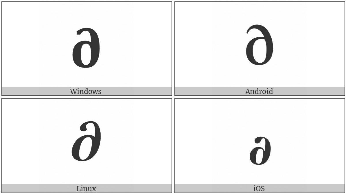 Mathematical Bold Partial Differential on various operating systems