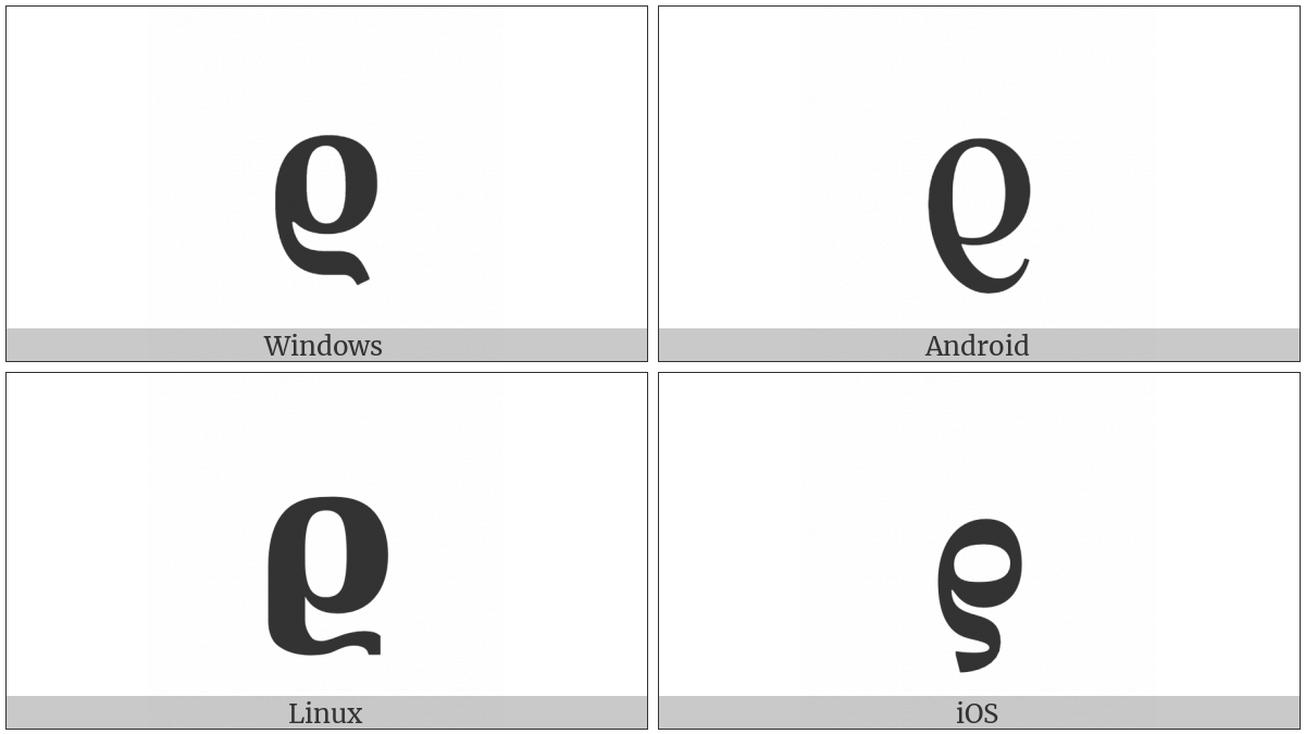 Mathematical Bold Rho Symbol on various operating systems