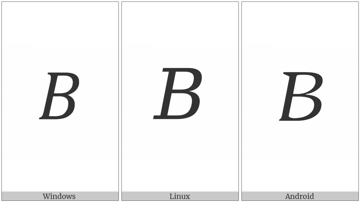 Mathematical Italic Capital Beta on various operating systems