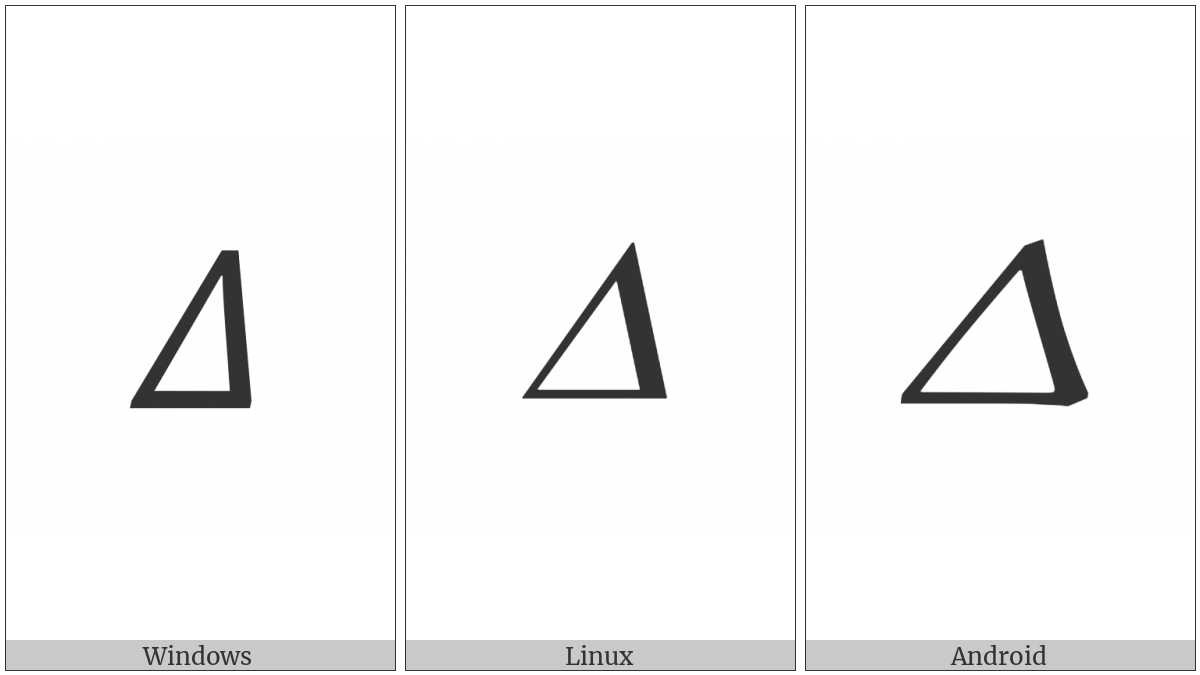 Mathematical Italic Capital Delta on various operating systems