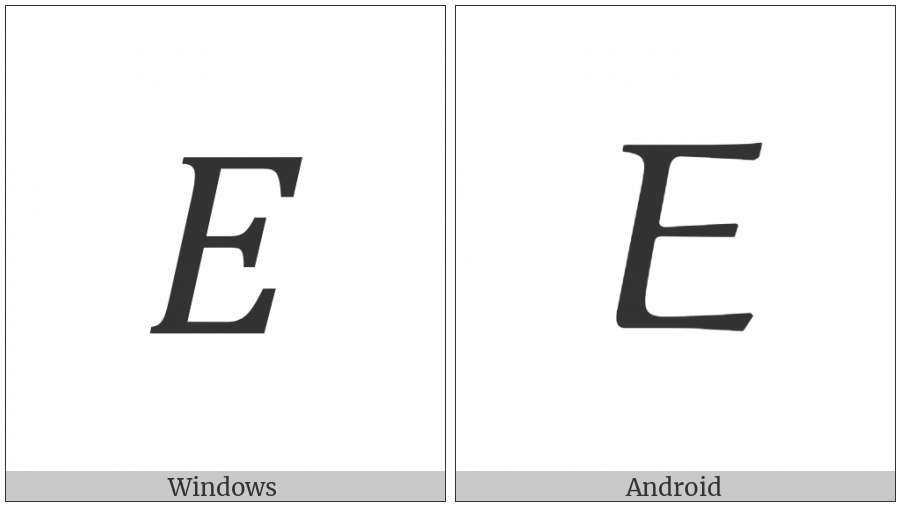 Mathematical Italic Capital Epsilon on various operating systems