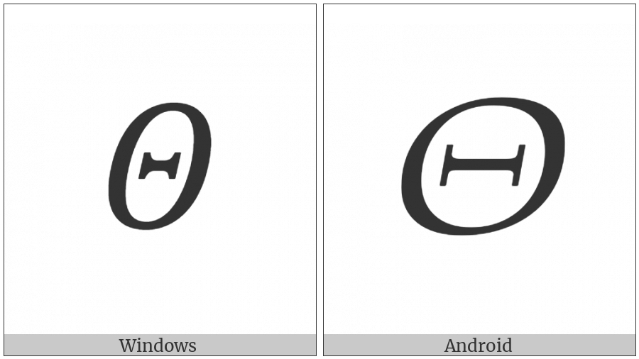 Mathematical Italic Capital Theta on various operating systems