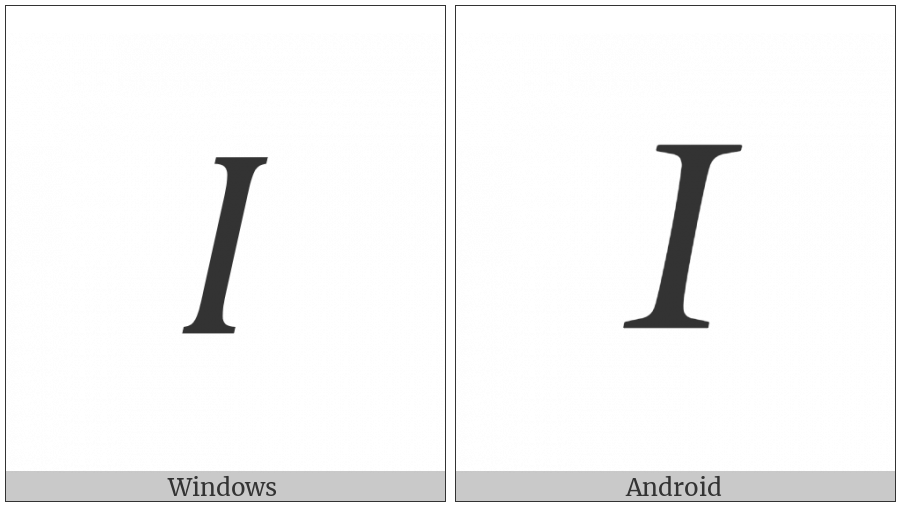 Mathematical Italic Capital Iota on various operating systems