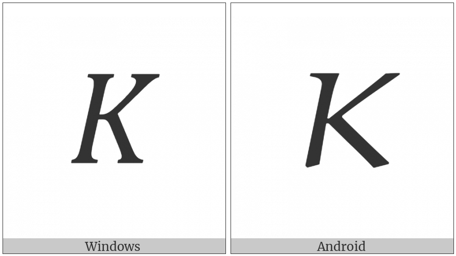 Mathematical Italic Capital Kappa on various operating systems