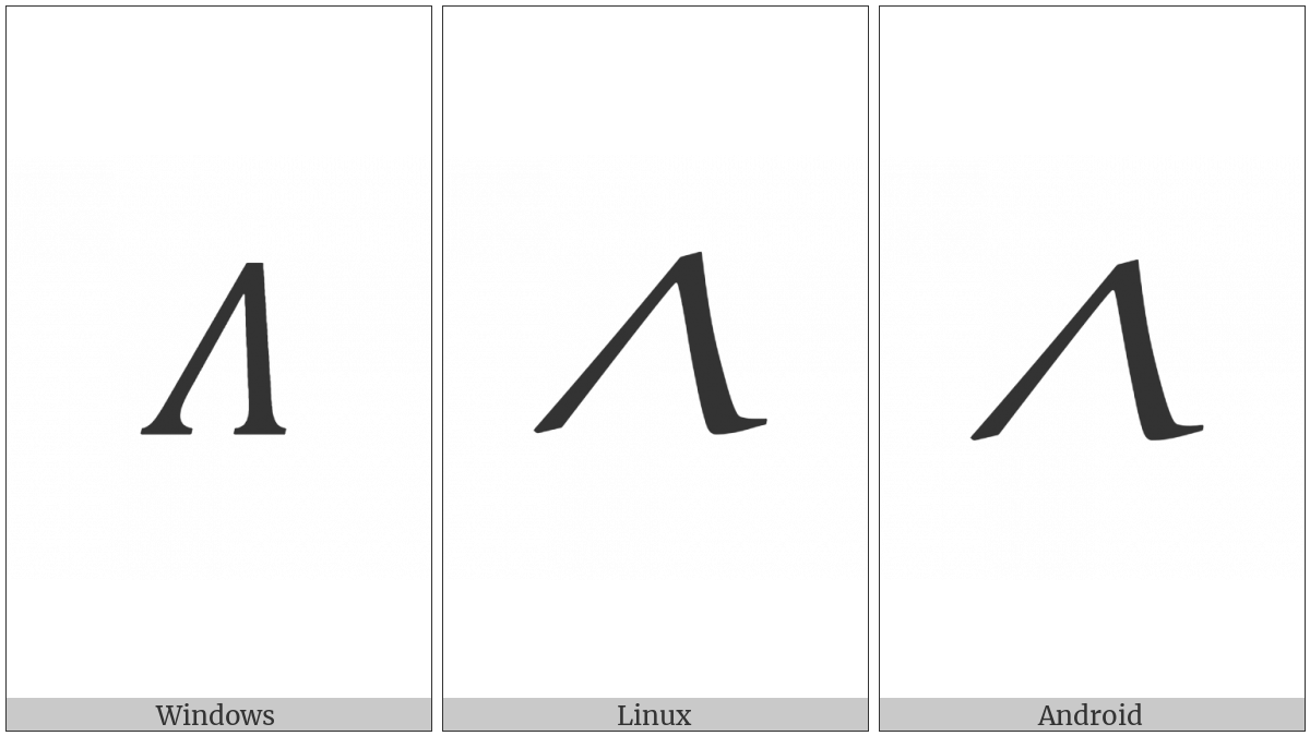 Mathematical Italic Capital Lamda on various operating systems