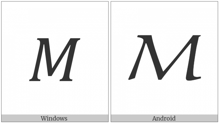 Mathematical Italic Capital Mu on various operating systems