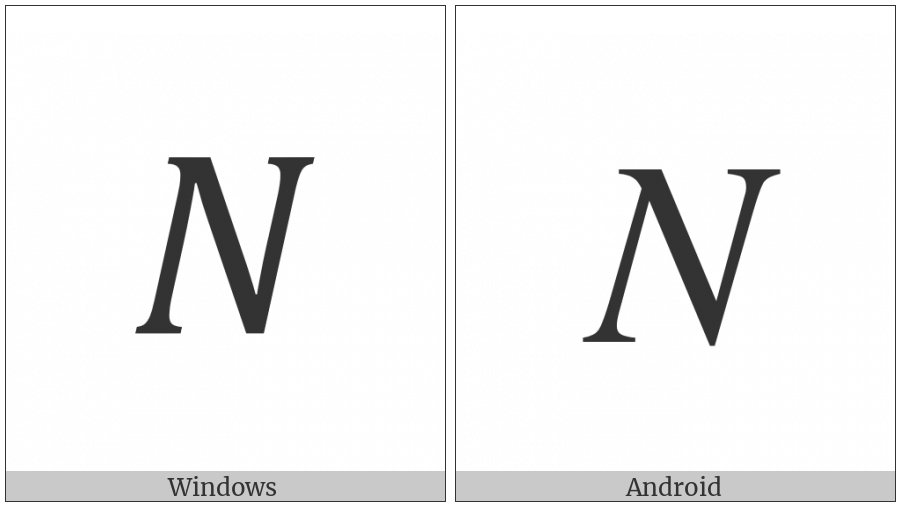 Mathematical Italic Capital Nu on various operating systems