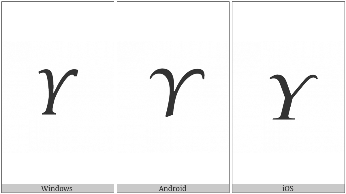 Mathematical Italic Capital Upsilon on various operating systems