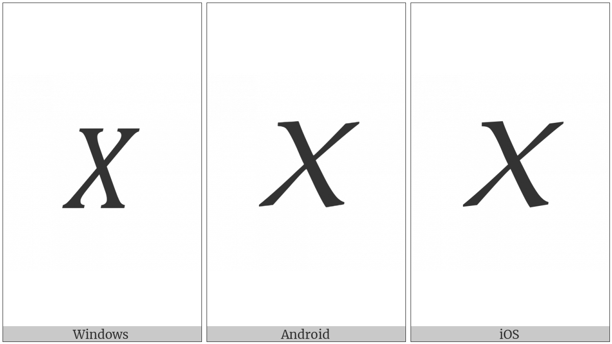 Mathematical Italic Capital Chi on various operating systems