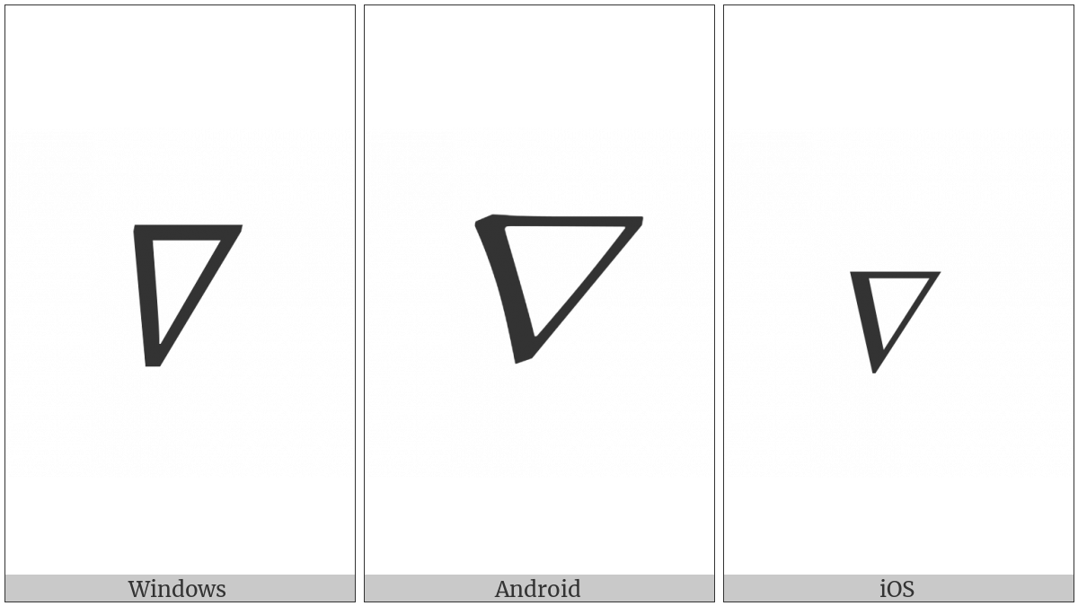 Mathematical Italic Nabla on various operating systems