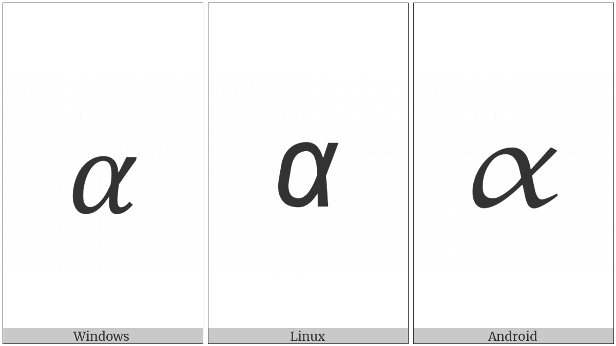 Mathematical Italic Small Alpha on various operating systems