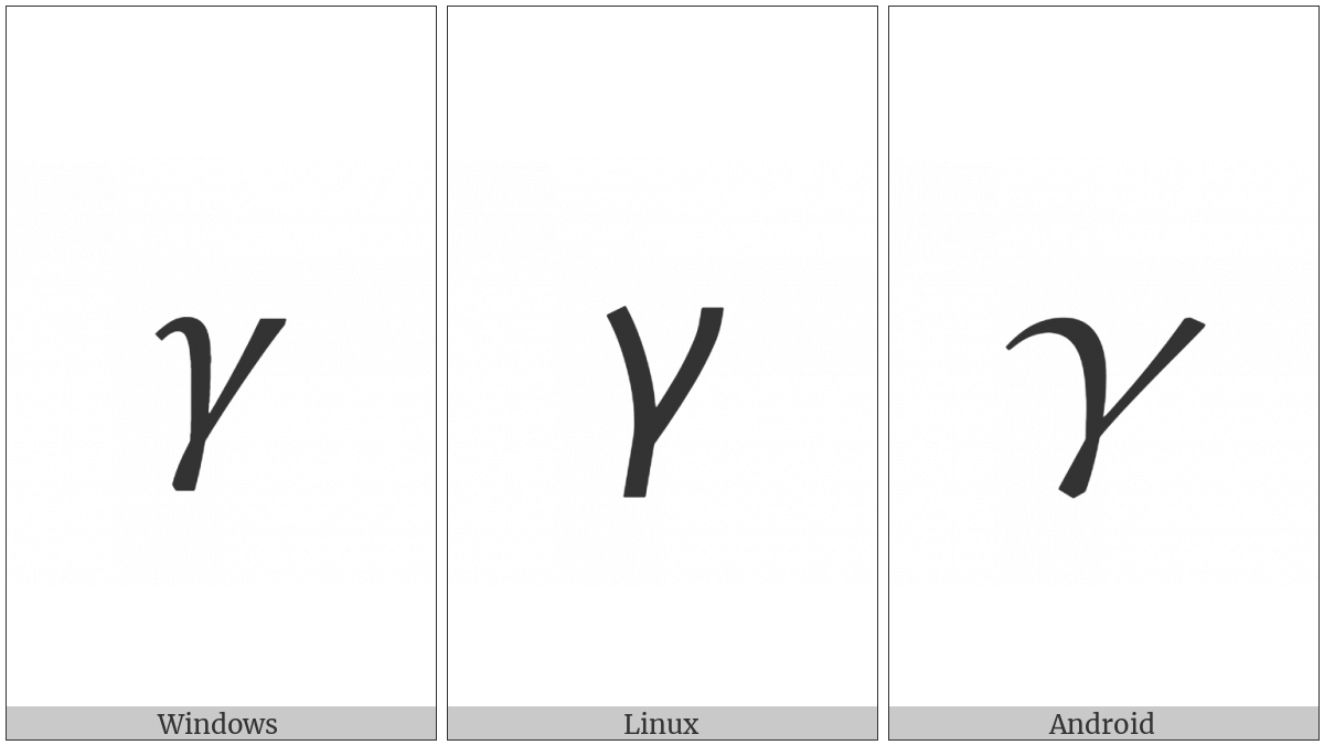 Mathematical Italic Small Gamma on various operating systems