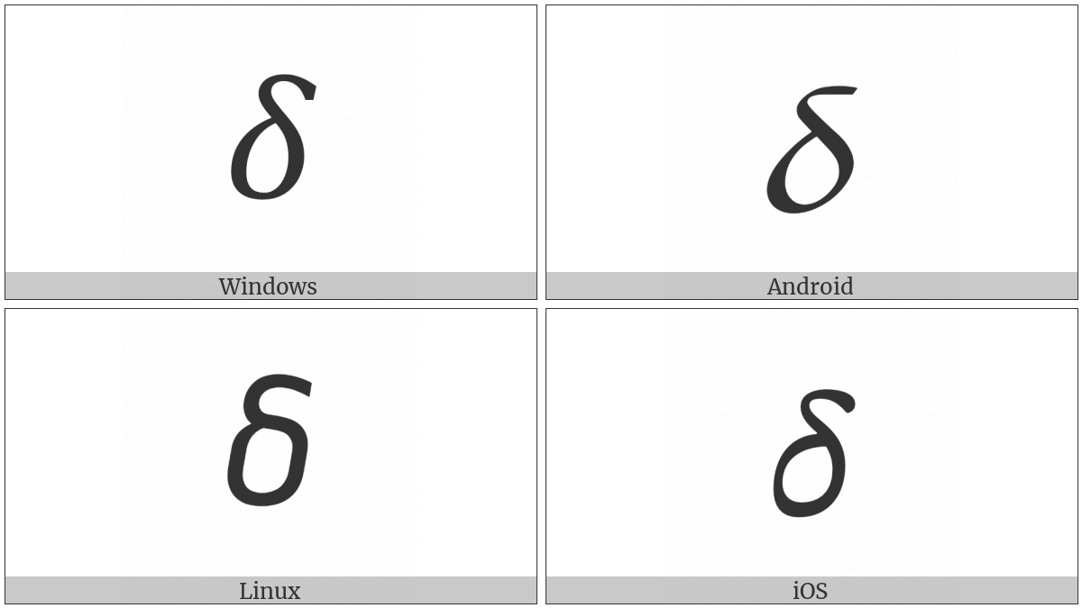 Mathematical Italic Small Delta on various operating systems