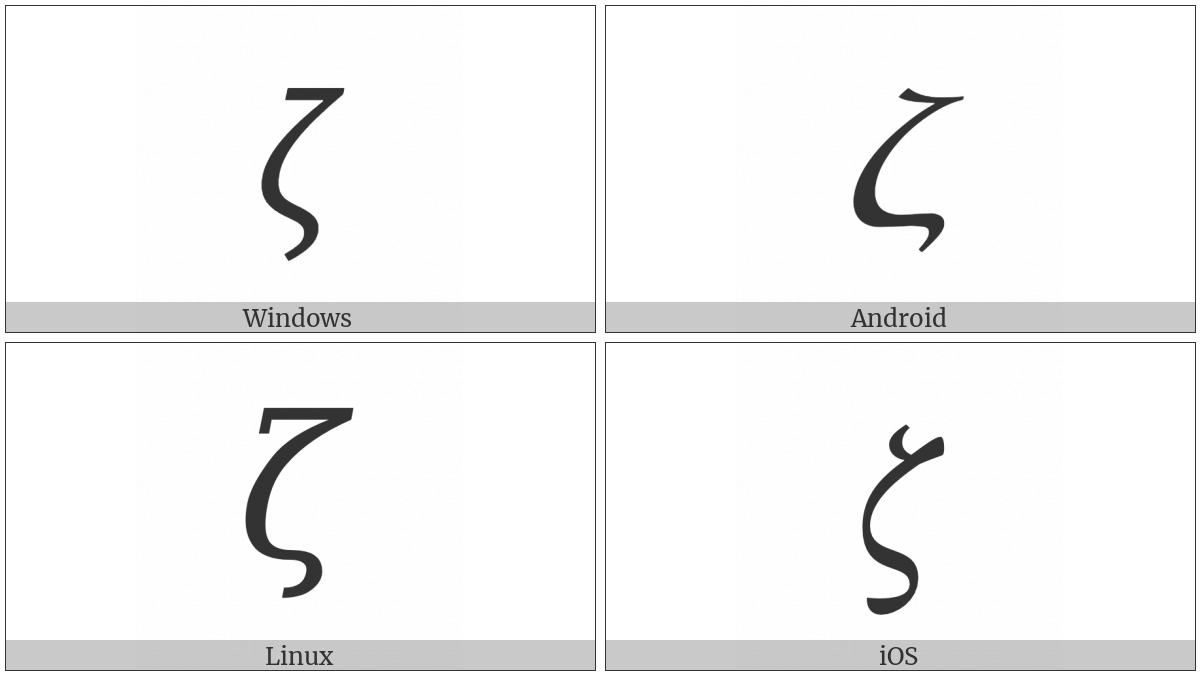 Mathematical Italic Small Zeta on various operating systems