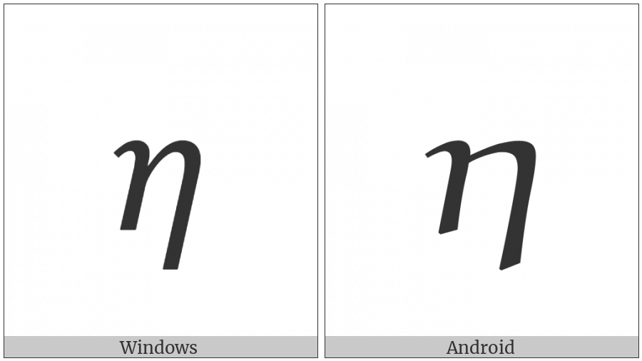 Mathematical Italic Small Eta on various operating systems