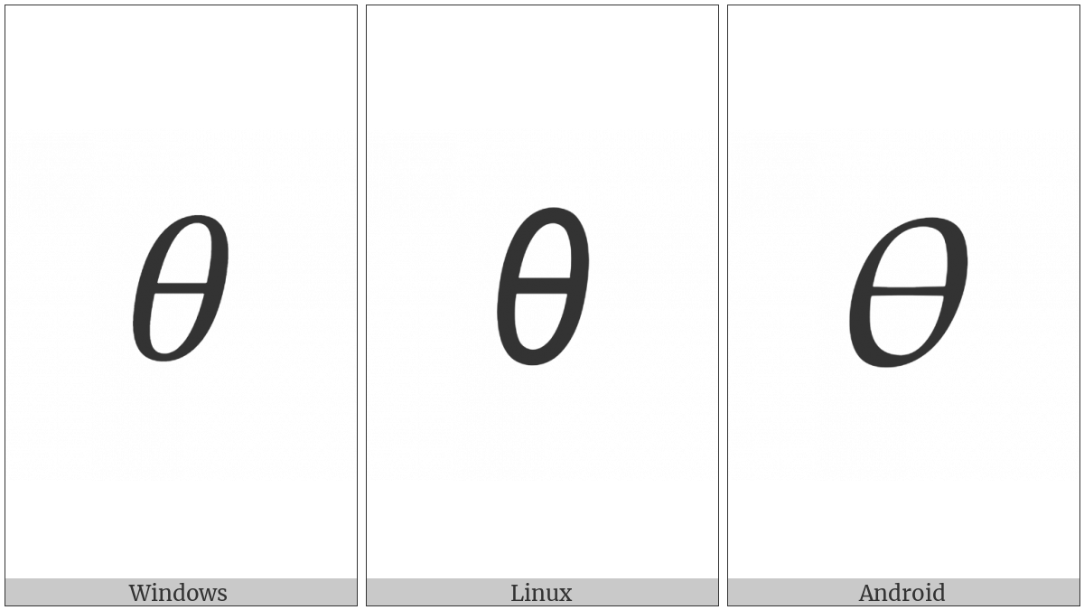 Mathematical Italic Small Theta on various operating systems