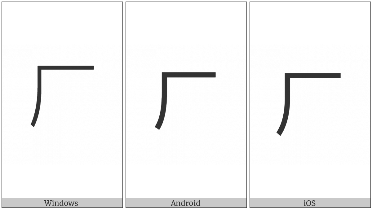 Kangxi Radical Cliff on various operating systems