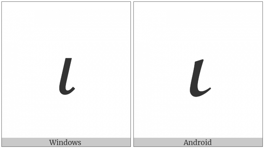 Mathematical Italic Small Iota on various operating systems