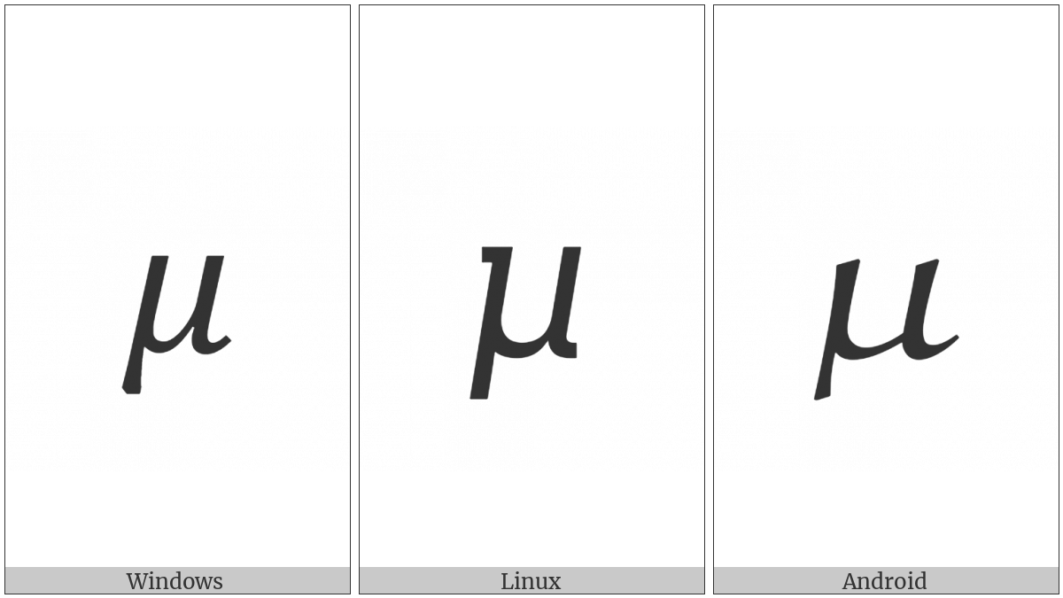 Mathematical Italic Small Mu on various operating systems