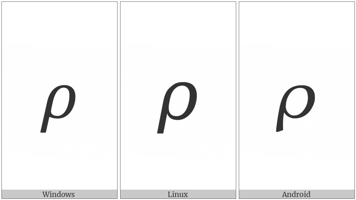 Mathematical Italic Small Rho on various operating systems