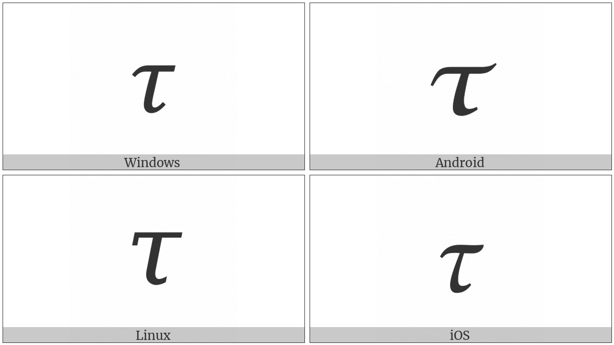 Mathematical Italic Small Tau on various operating systems