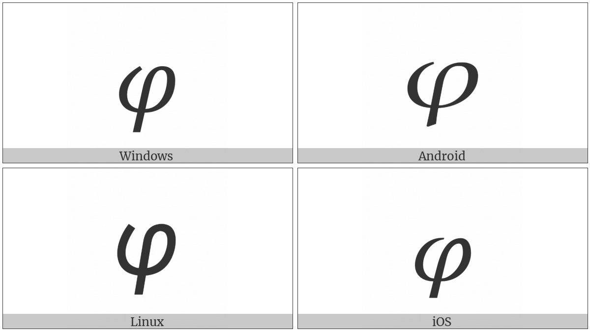 Mathematical Italic Small Phi on various operating systems