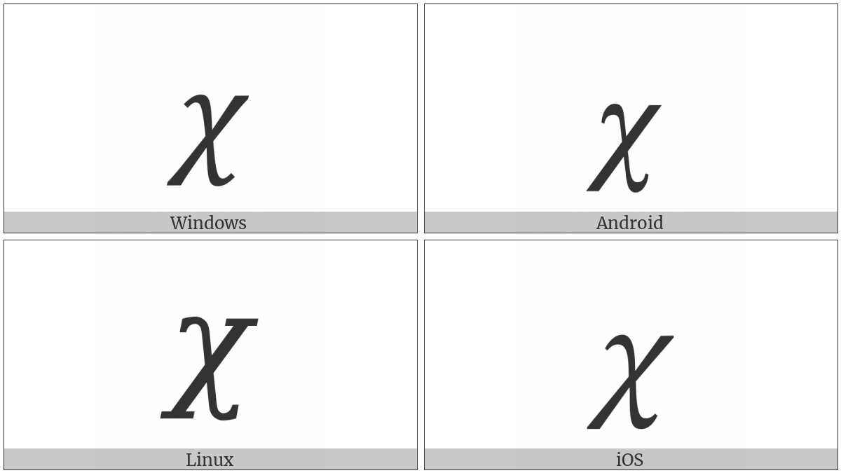 Mathematical Italic Small Chi on various operating systems