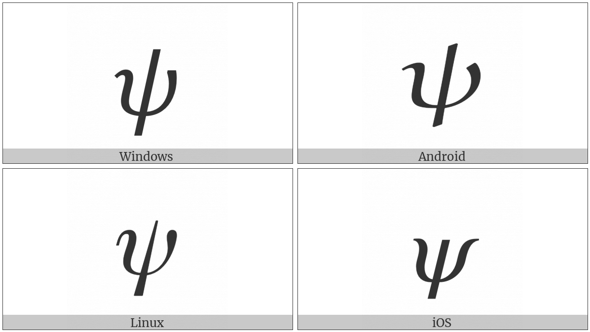 Mathematical Italic Small Psi on various operating systems