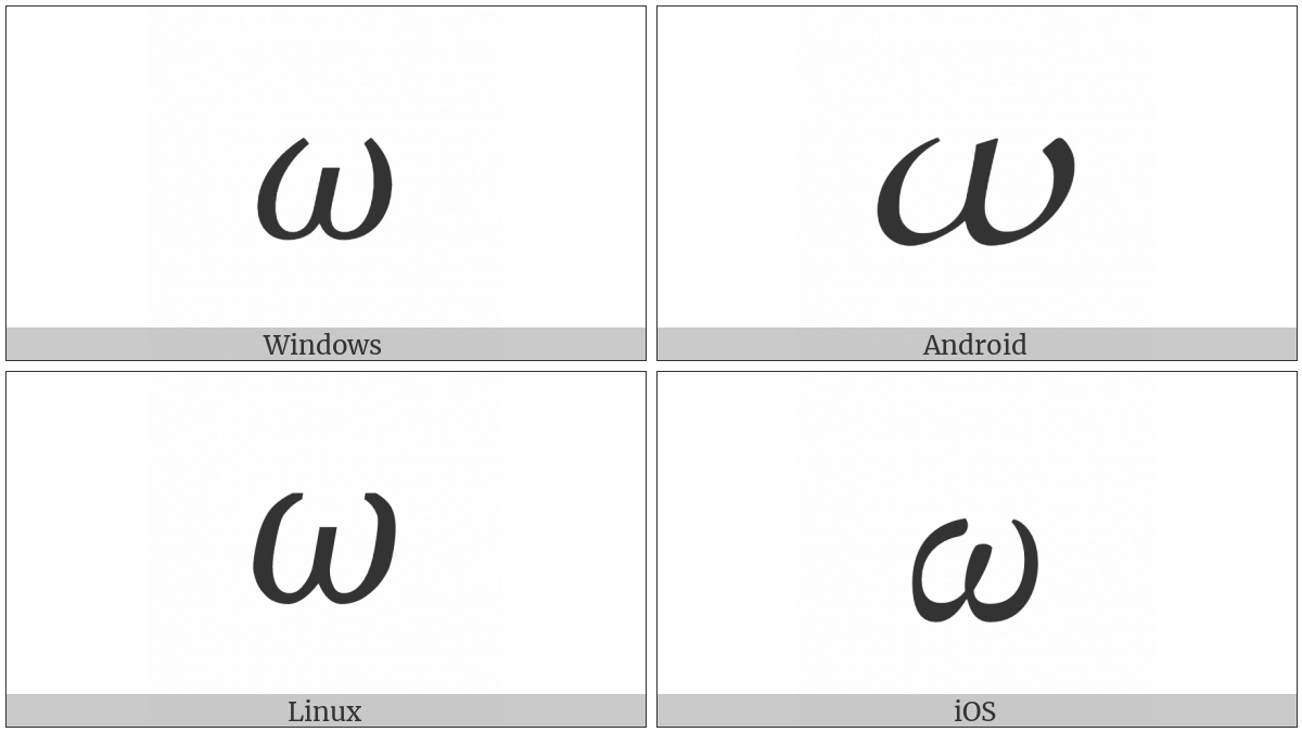 Mathematical Italic Small Omega on various operating systems