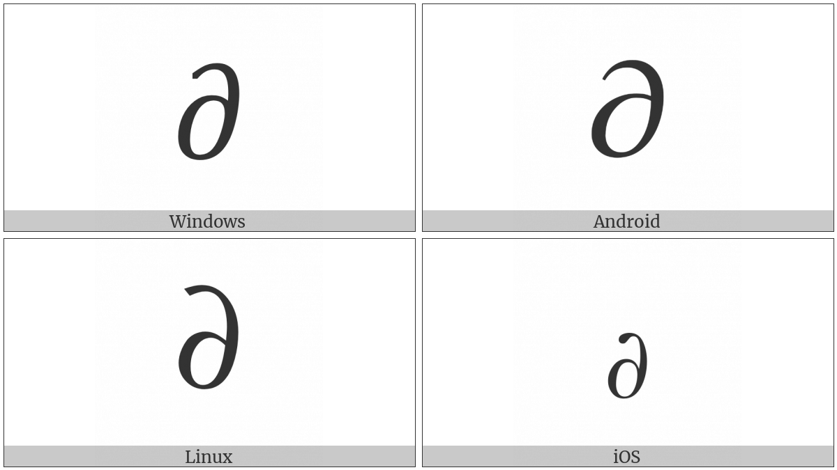 Mathematical Italic Partial Differential on various operating systems